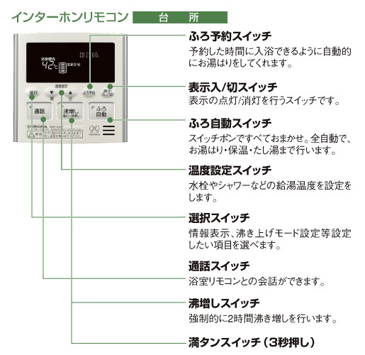 インターホンリモコン